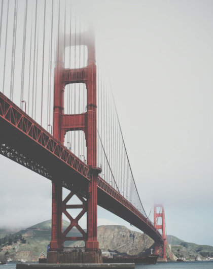 Famous Bridge