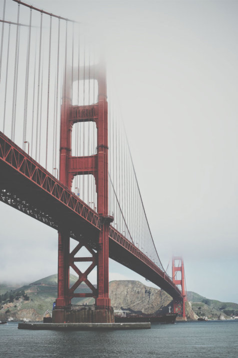 Famous Bridge